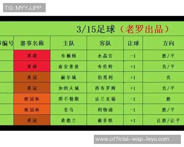 山东足球队2023赛季完整赛程表及赛事分析与展望